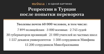 Прикрепленное изображение: N9XO3fMWxSYhRw2m6X6aCQ.jpg